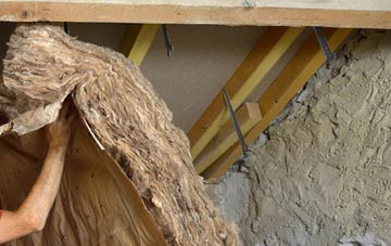 Kettlethorpe pitched roof insulation costs