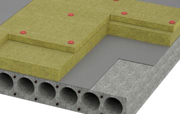 Kettlethorpe tapered roof insulation companies